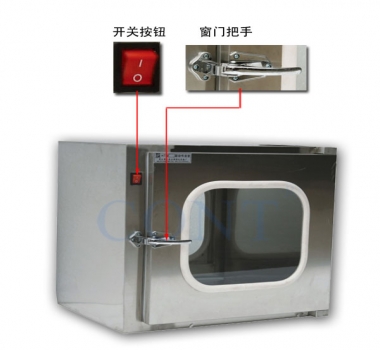 冷轧板传递窗